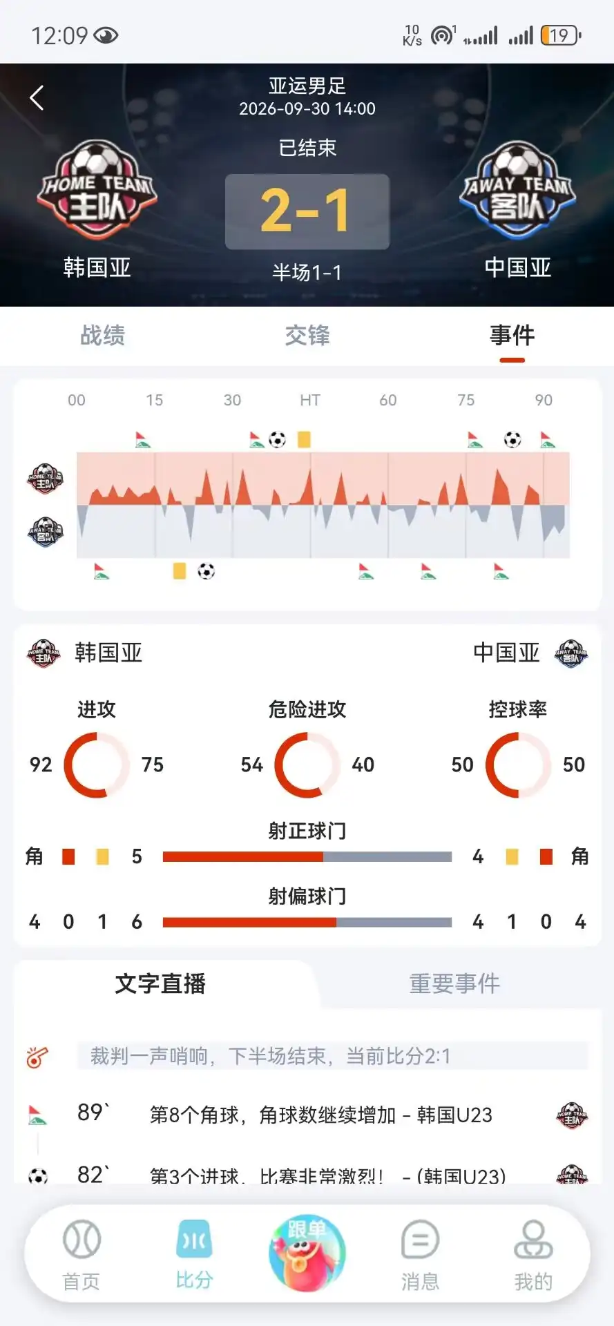 福运助手赛事走势分析